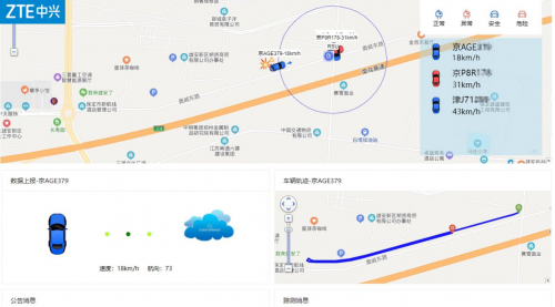 中兴通讯V2X云控平台助力雄安新区车路协同建设”